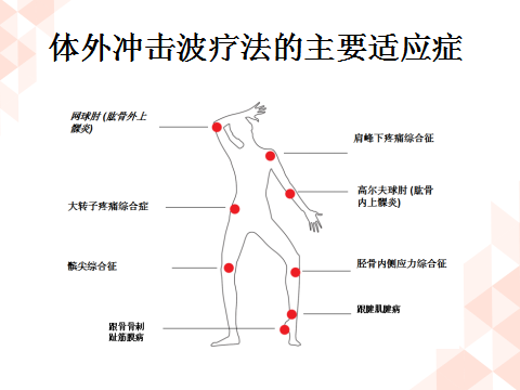 康復(fù)治療