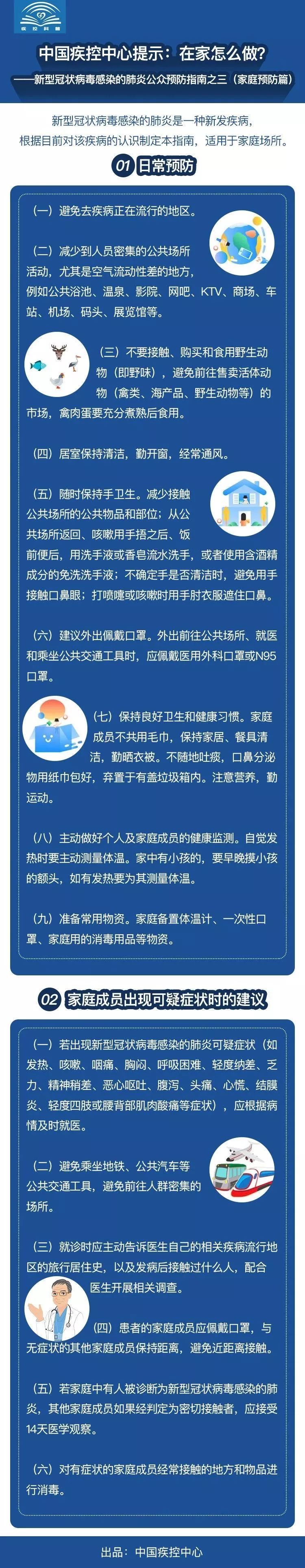 新型冠狀病毒感染的肺炎公眾預(yù)防指南：