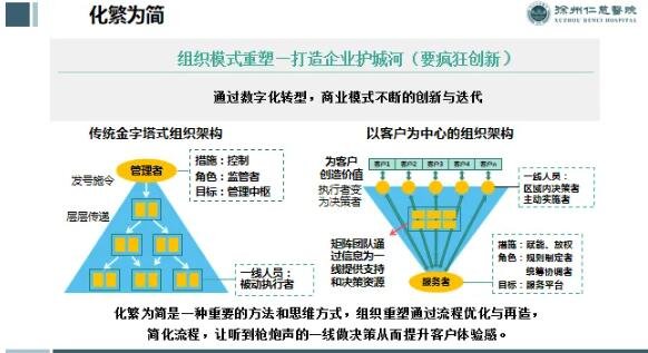 徐州仁慈醫(yī)院