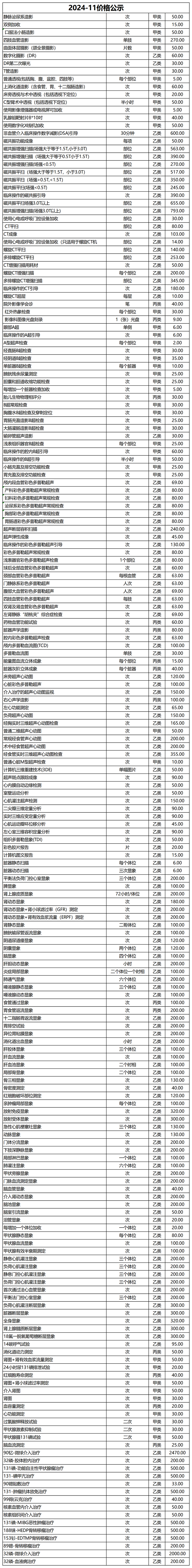 價(jià)格公示