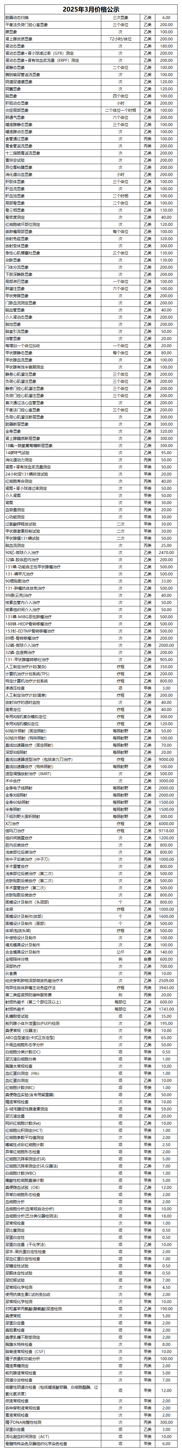 價(jià)格公示