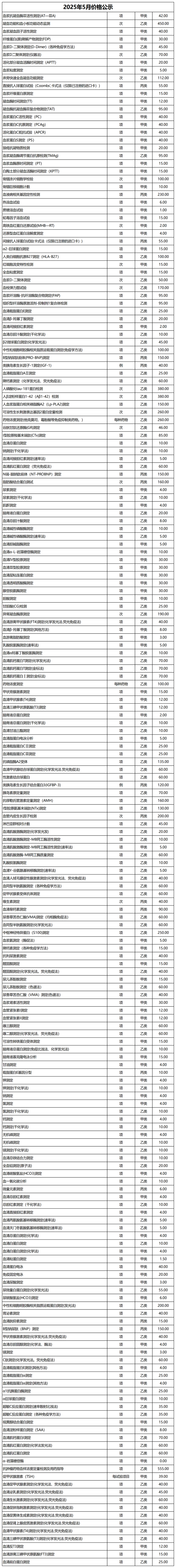 價(jià)格公示
